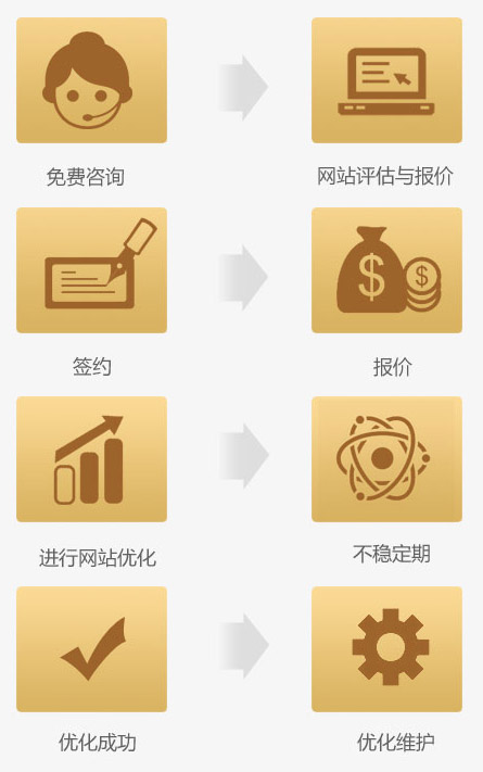 seo��(y��u)������������